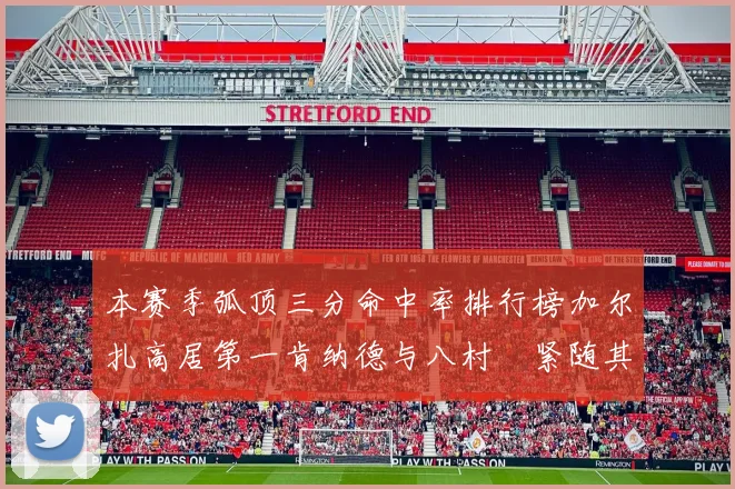 本赛季弧顶三分命中率排行榜加尔扎高居第一肯纳德与八村塁紧随其后